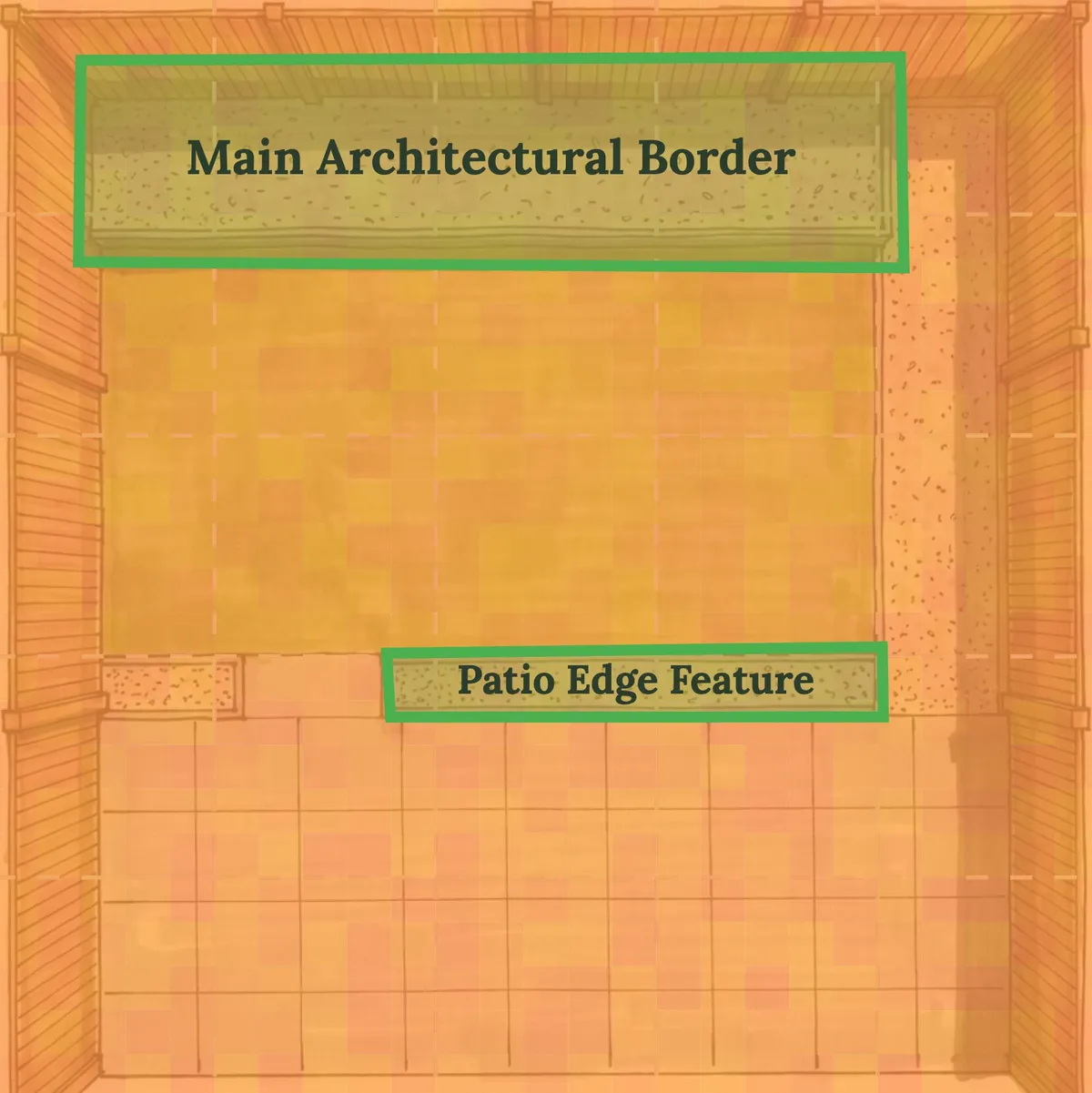 The empty border before planting, showing a narrow strip against a fence in full sun