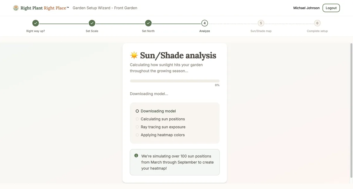 The sun analysis in progress showing stages and progress bar