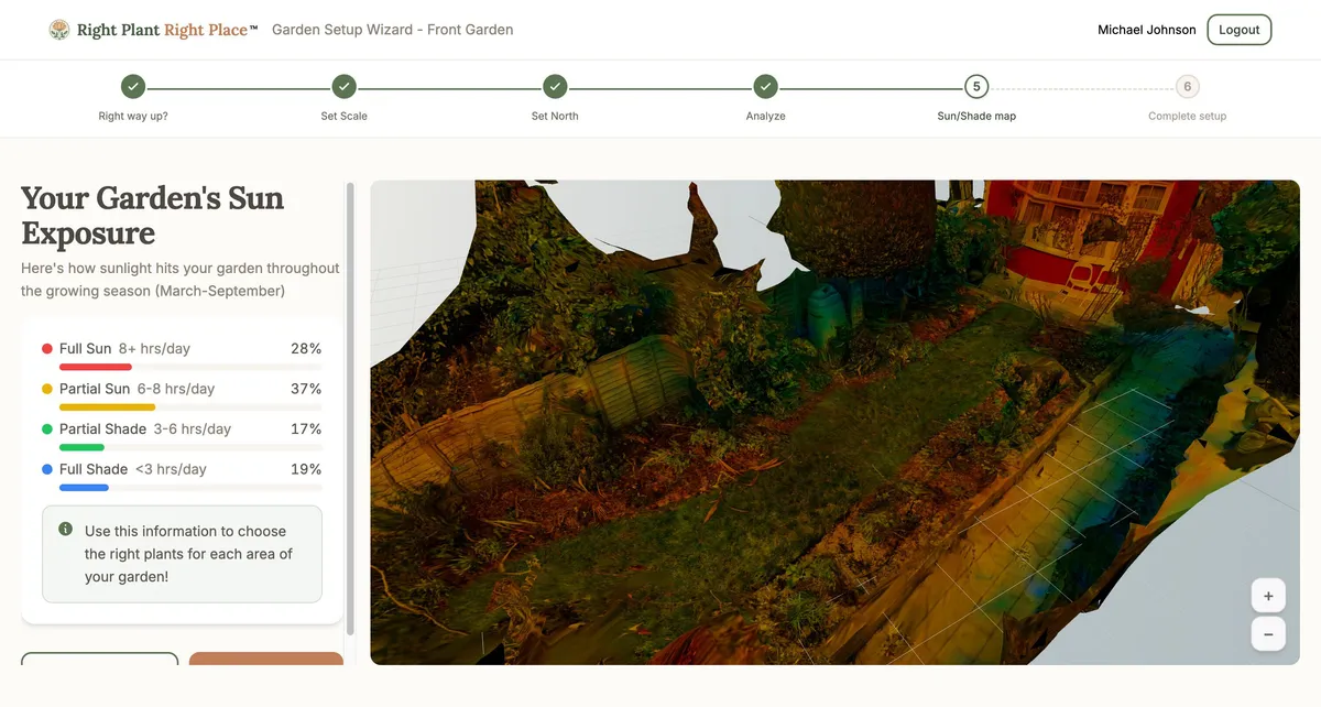 Your garden's sun exposure breakdown showing the sun map and zone percentages