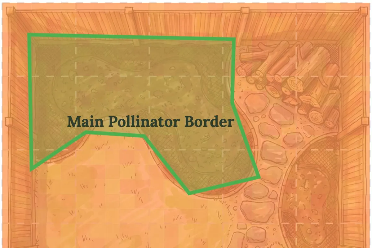 The border before planting - an empty canvas ready for transformation